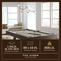 The Aiden 8' Pool Table — Results & Stats